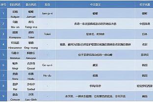 开云官方入口截图1